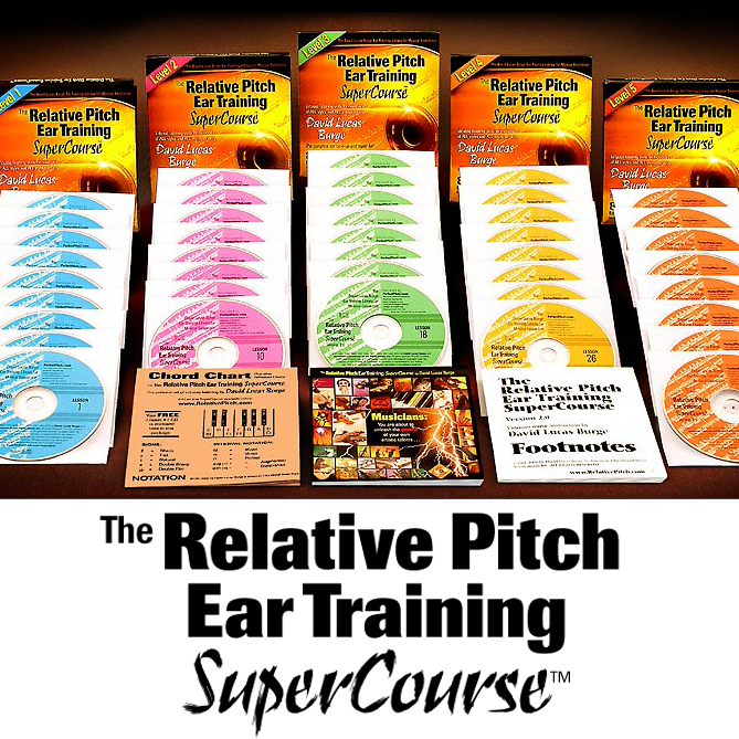 RELATIVE PITCH EAR TRAINING - Absolute Perfect NEW CDs 